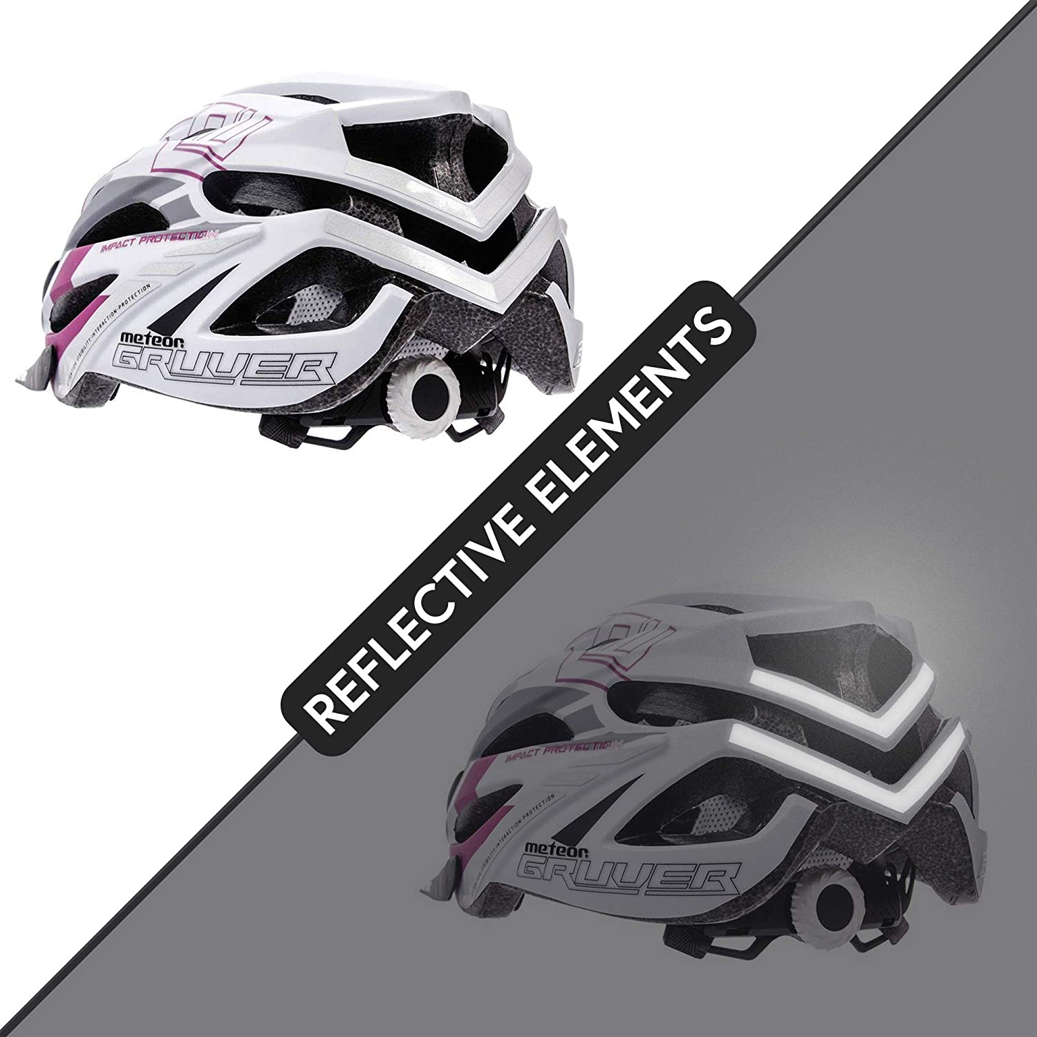 Cycle Helmet – MTB, Bike, Skateboard & Scooter Safety Gear