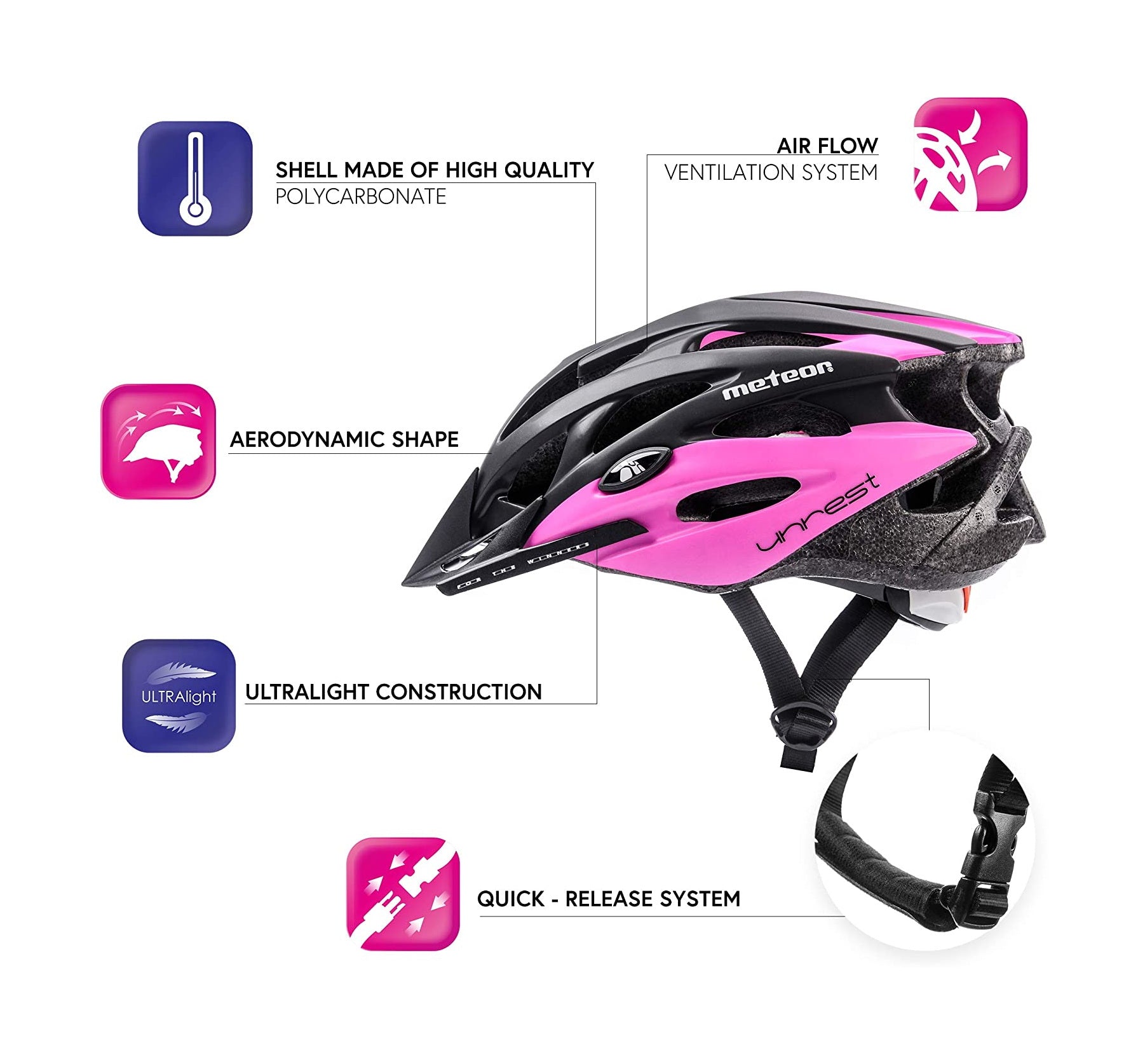 Cycle Helmet MTB Bike Bicycle Skateboard Scooter Hoverboard Safety Helmet – UNREST