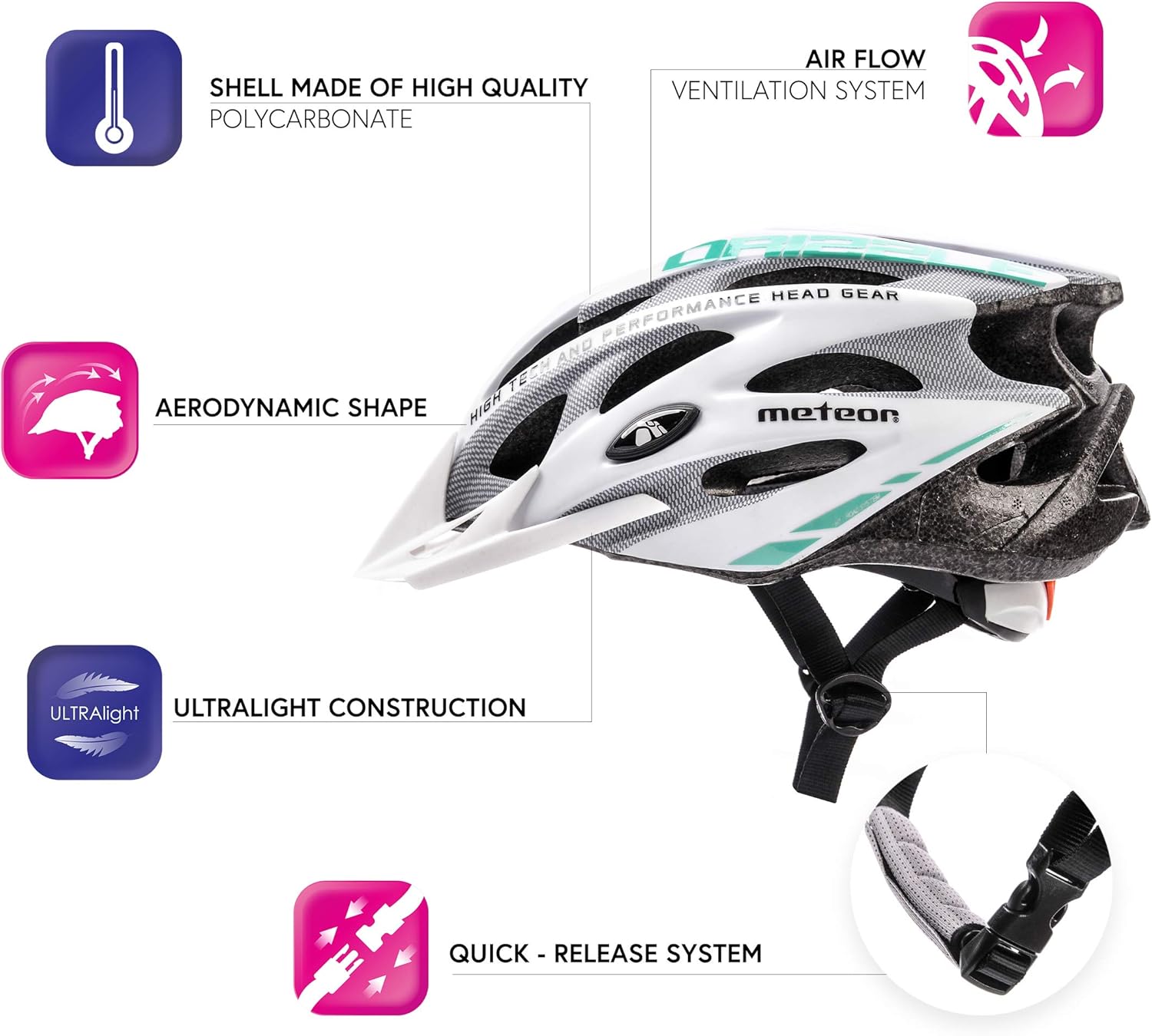 Cycle Helmet MTB Bike Bicycle Skateboard Scooter Hoverboard Safety Helmet – Drizzle