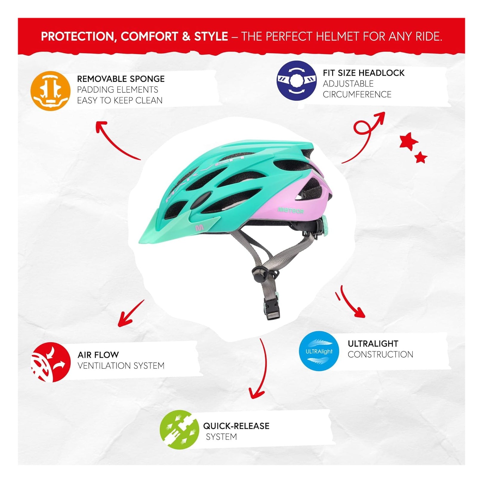 Meteor Marven Adult Bike Helmet – Lightweight, Ventilated &amp; Built for Safety