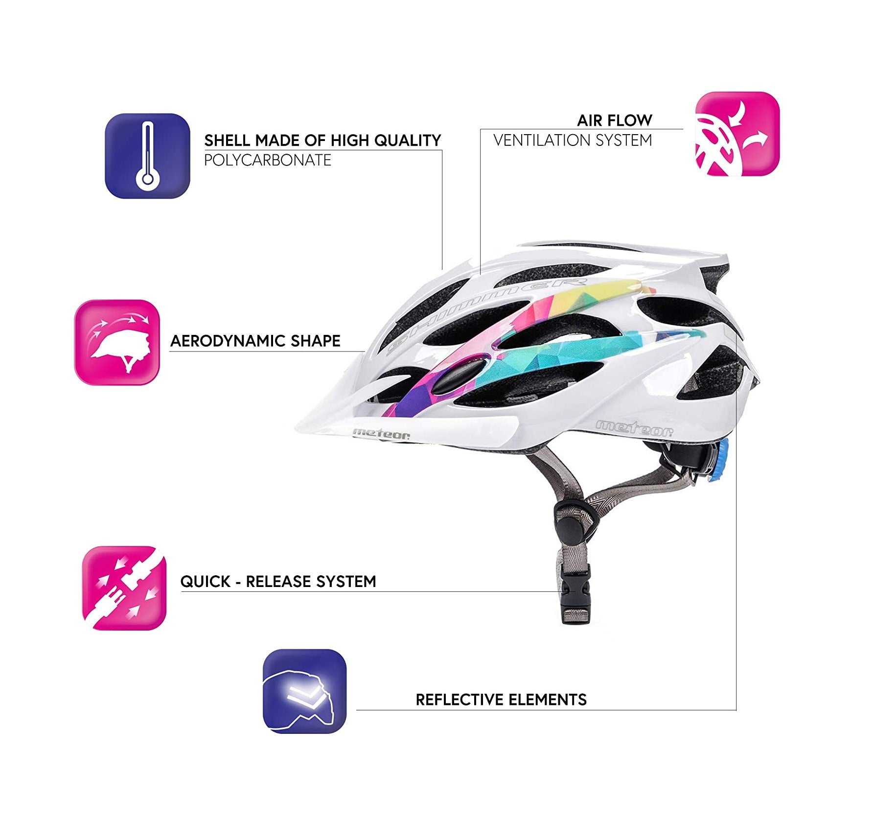 Shimmer Cycle Helmet – MTB, Bike, Skateboard &amp; Scooter Safety Gear